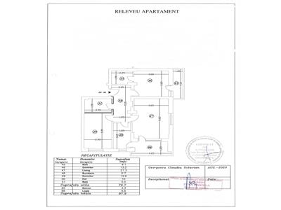 Apartament Finalizat  88mp utili ! Mutare imediata!
